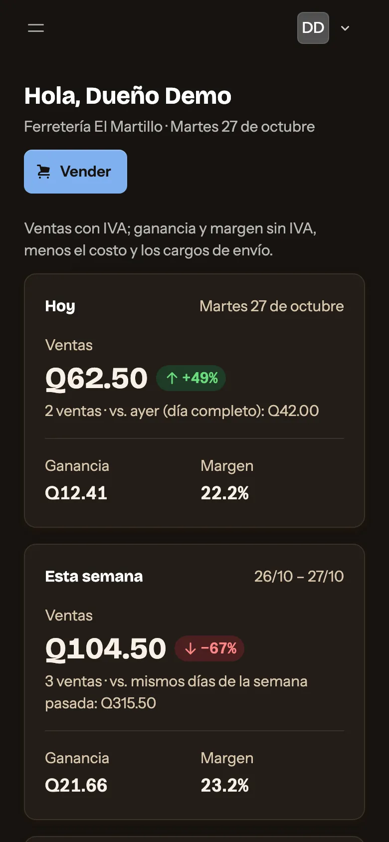 El inicio de Kuadre en el celular, con las ventas de hoy, la ganancia y el margen.