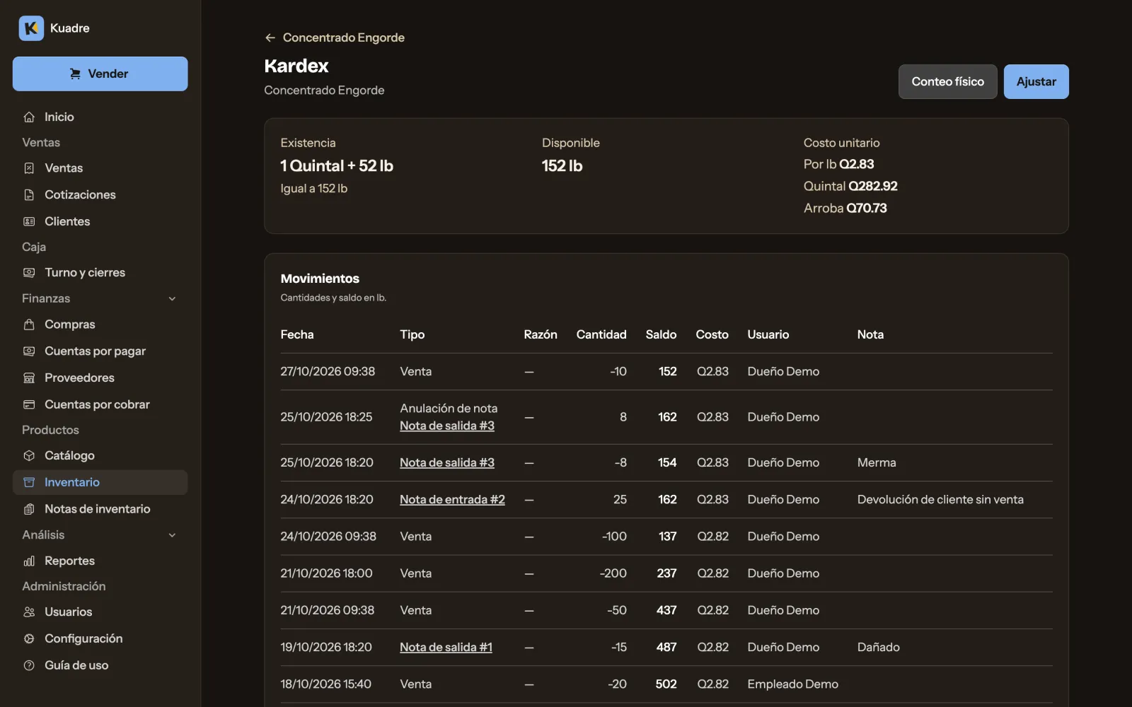 Kardex de un producto: existencia de 5 cajas de 100 más 75 unidades, costo unitario y la lista de movimientos con fecha, tipo, cantidad, saldo y usuario.